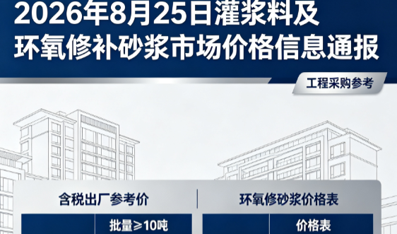 锦山镇2026年8月25日灌浆料及环氧修补砂浆市场价格信息通报